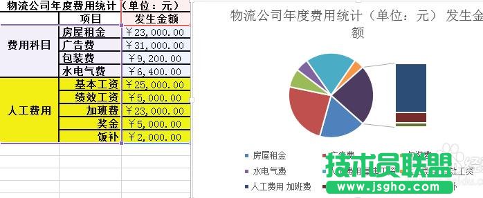 PowerPoint 2013ндӡҳõķ