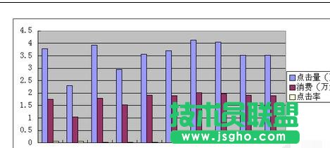 PPT2013뱳ֵķ