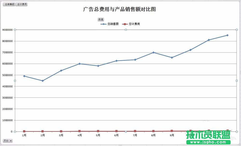 Excelô(sh)F(xin)p(bio)Sp۾D (lin)