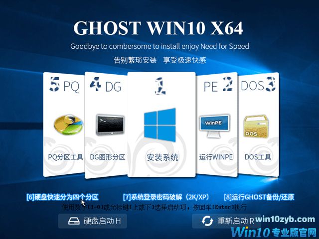 Ghost windows10ԭiso