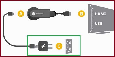 Windows 10 PCϰװChromecast