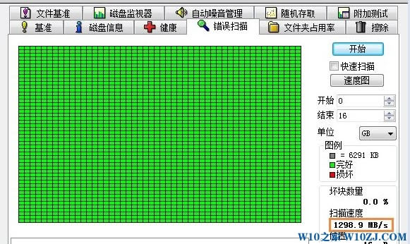 win10ϵͳhd tune pro޺ûð취