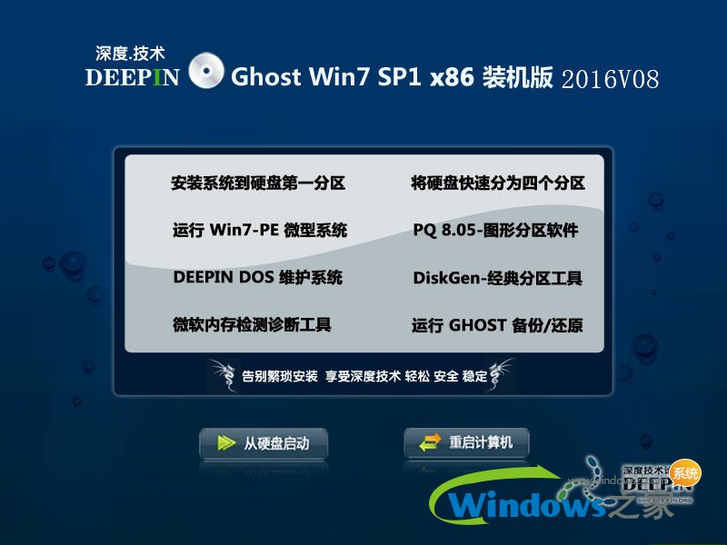 ȼg(sh)win7