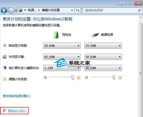  Windows7(chung)ԴӋô