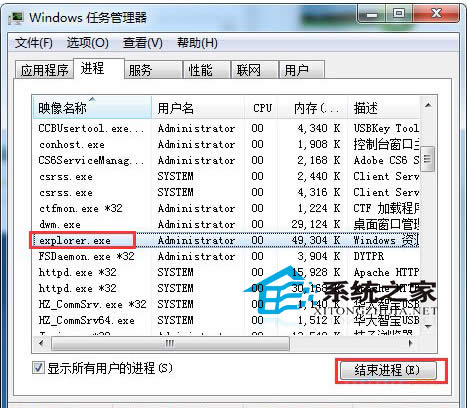  Win7ϵy(tng)cD˟oνQ