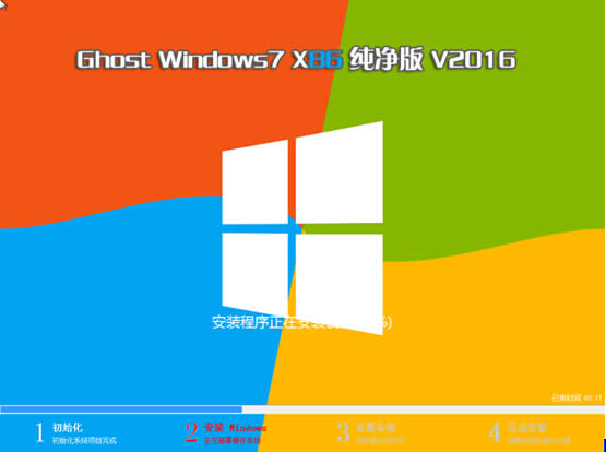 win7ϵͳŻɹرʱͬ