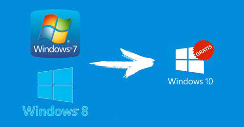 ܿ΢Windows Windows7/Windows 8ûPCwin10