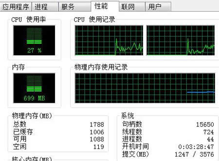 pٵWindows 7Şϵy(tng)С