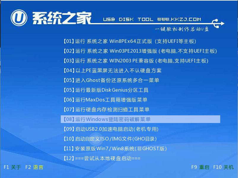 ghsot windows7ϵͳԿư취