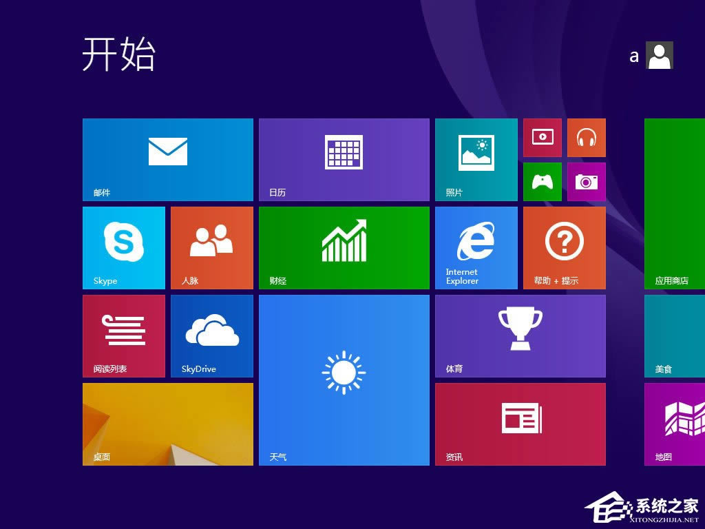 win8ԭϵͳôװӲ̰װԭwin8