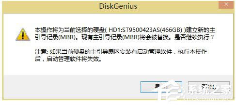 Win8_C(j)ʾInvalid partition tableĽQ