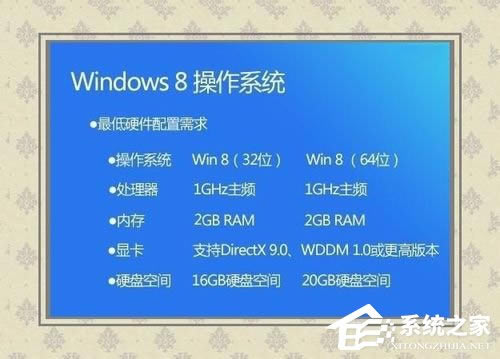 Win8ϵy(tng)ʹWindows to goܣ