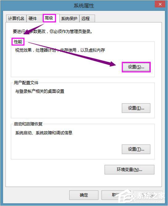 Win8ϵͳʾAccess Violationô죿