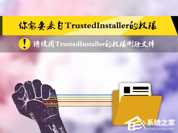 Win8hļʾҪTrustedInstaller(qun)ôQ