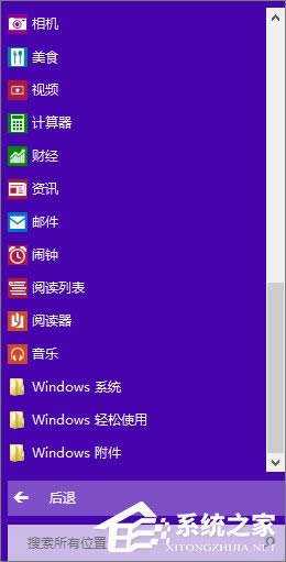 Win8򿪣ַٴWin8