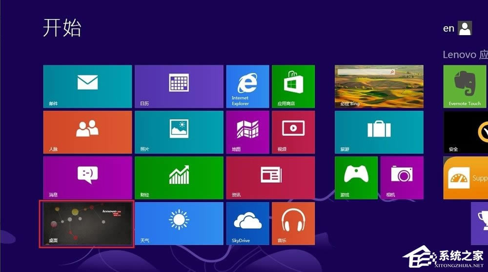 Win8ӲPօ^(q)Ԕ