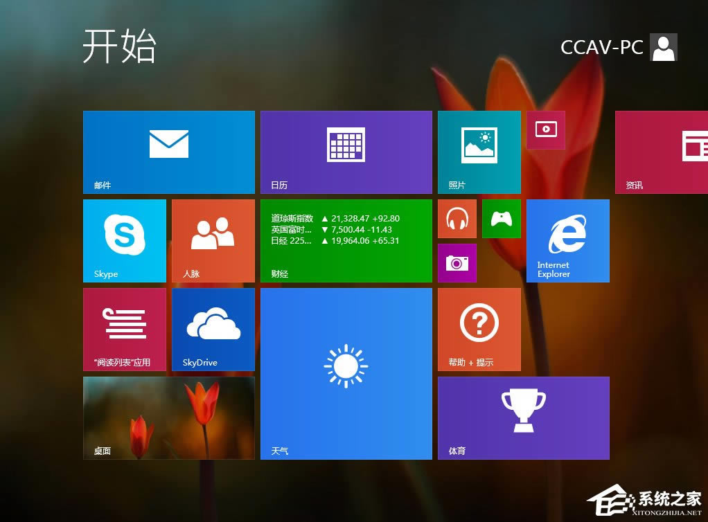 Win8.1_ʼĻôO(sh)ã