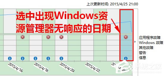 Win8֪WindowsYԴδ푑(yng)ԭ