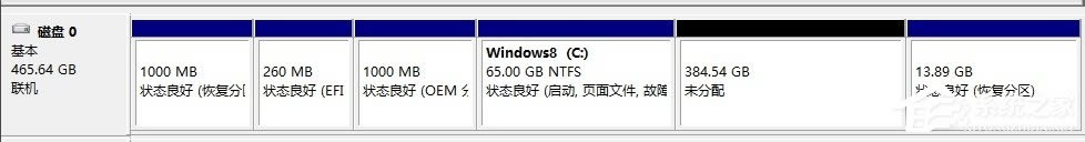 Windows8ϵͳķ