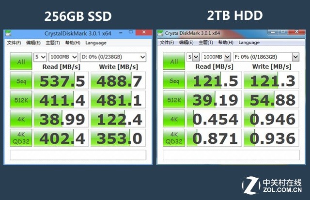 ssd̬ӲװWin10רҵͼĽ̳ 