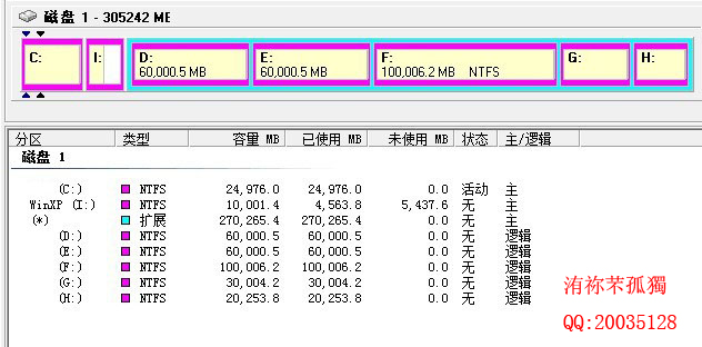 ΰװxpwin7˫ϵͳ